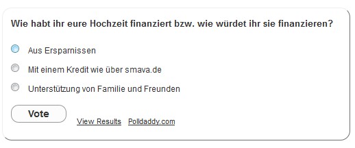 smava Kreditprojekt Hochzeit